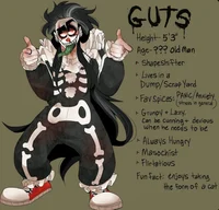 Guts 