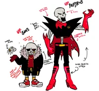 UF Papyrus and Sans