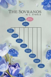 The sovranos 