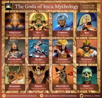 Native American Gods