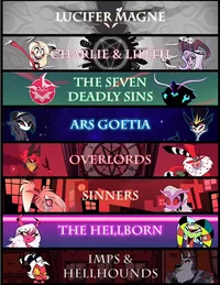 Hazbin Overlords