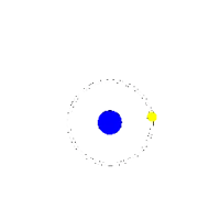 Hydrogen Atom