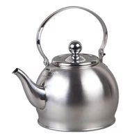 Tea Kettle 