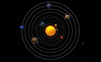 Solar System
