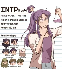 Gwen -INTP-