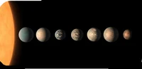 TRAPPIST-1 system
