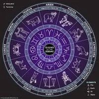 Zodiac Ai