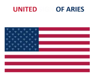 Countries as Zodiacs