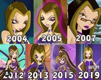 The magic of darknes