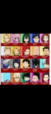 -Class 1A-