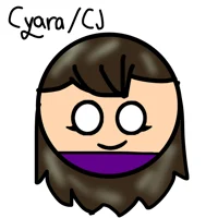 Cyara