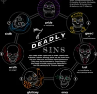 Seven Deadly sins