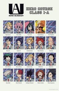 MHA Class 1-A 