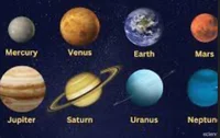 The Planets