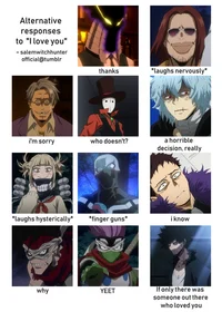 Mha chaos