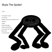 81-Skyla The Spider 