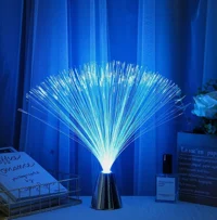 Text Adventure Games