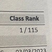 ranked school