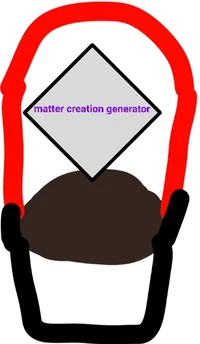 Matter InfiniteCraft