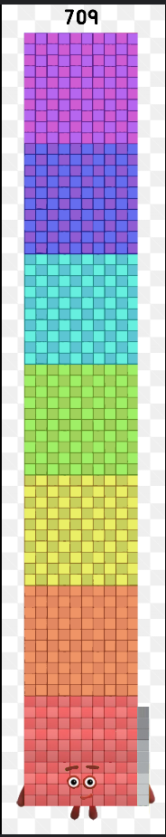 Numberblock 709