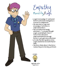 Empathy