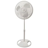 Rotating Fan