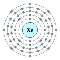 Xenon Atom