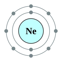 Neon Atom