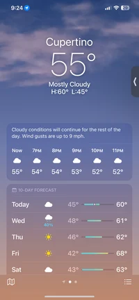 Cupertino weather