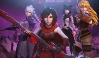 Team RWBY