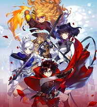 Team RWBY
