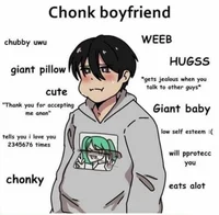 Chubby Classmate