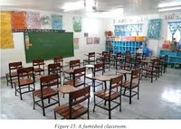 The Classroom