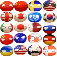 Countryballs