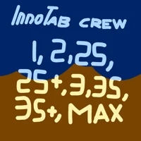 The Innotab crew