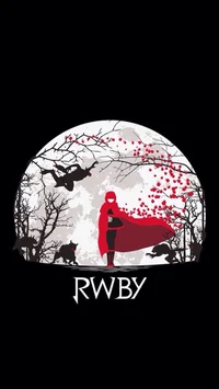 RWBY