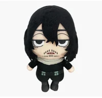 Shouta Aizawa