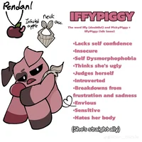 Iffypiggy