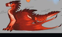Soar scales