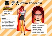 Teka Todoroki