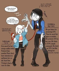 Peter zombie YB