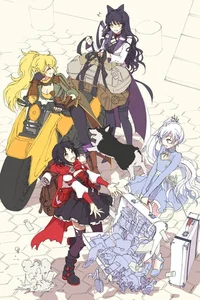 Rwby