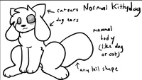 Kittydog transfur