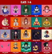 Class 1-A 