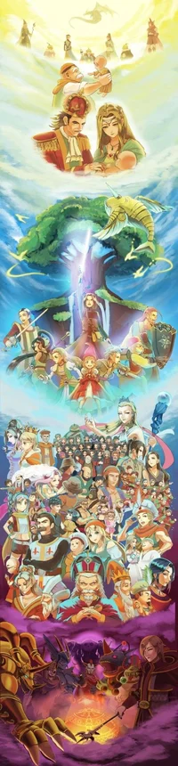 Dragon Quest RP 2
