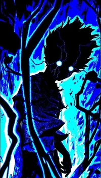 Phonk sigma