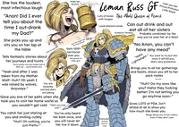 Leman Russ GF