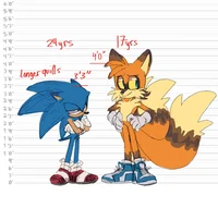 Tails alto