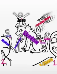 -Chaos demon Gc lol-