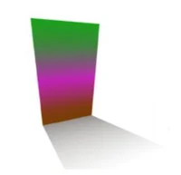 Unpleasant gradient-